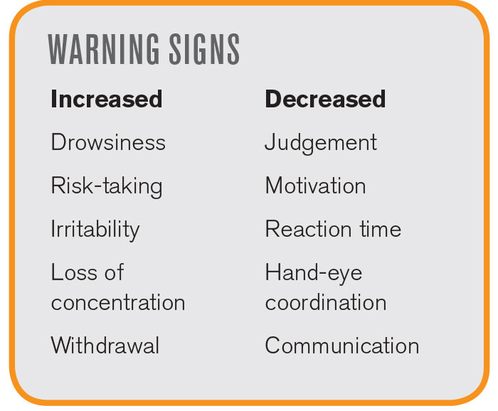Worker Fatigue Warning Signs